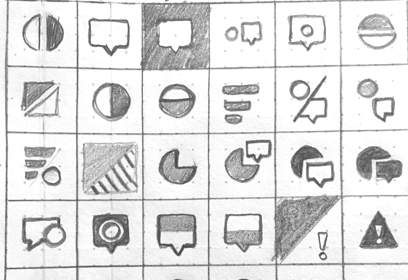Examples of iconography portraying student score